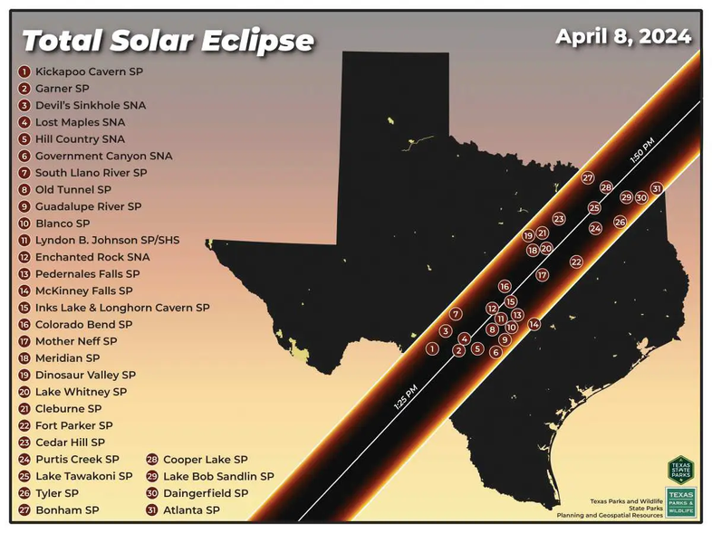 Total Eclipse Pathway in Texas - Shows The state of texas the line of the eclipse and the width of the shadow wit towns listed out to the side that will experience the eclipse