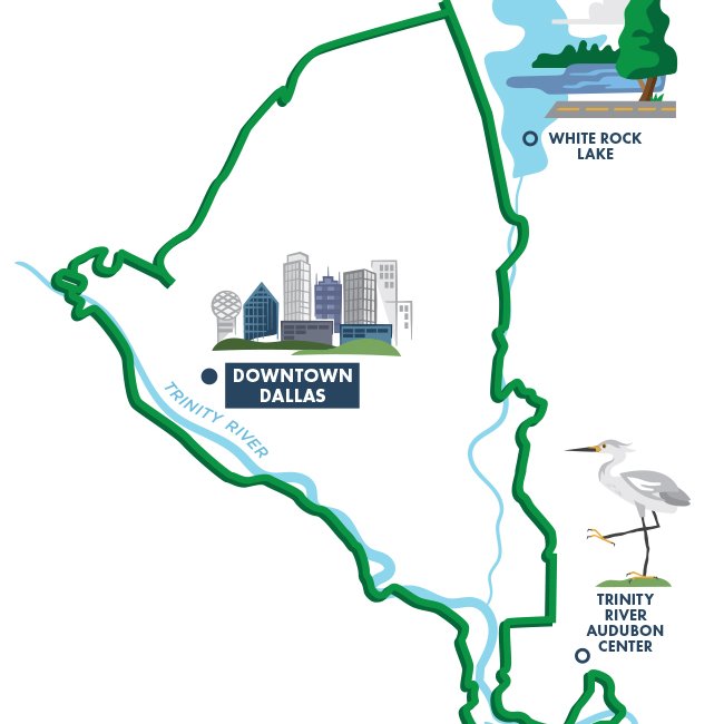 Texas trail (The Loop) map showing a trail that goes around Dallas with interesting stops