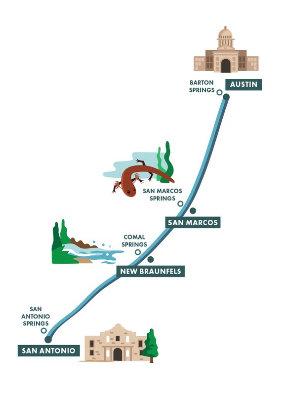 Great Springs Project Texas Trail Map from Austin to San Antonio with cities and sites marked on the map